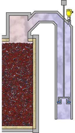 Pressure measurement in the coke oven