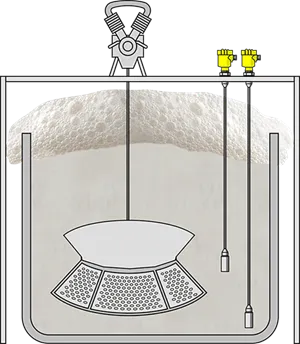 Density-compensated level measurement in flotation cells