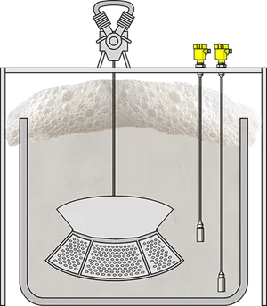 Density-compensated level measurement in flotation cells