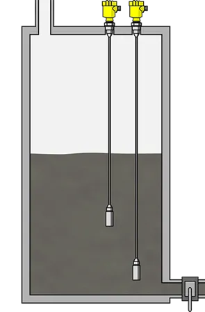 Density measurement in mud tanks