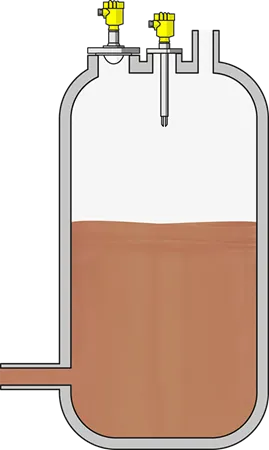 Level measurement and point level detection of liquid raw materials in storage tanks