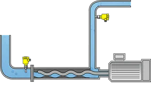 Pressure measurement and point level detection for eccentric pumps