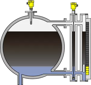 Level measurement and point level detection in the BTX separators