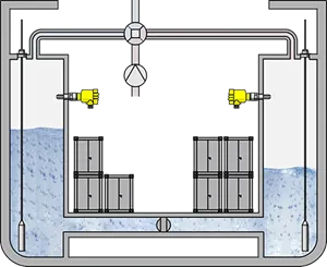 Level measurement and point level detection in the ballast water tanks