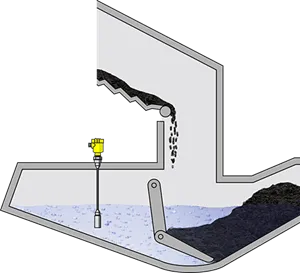 Level measurement in the wet deslagger