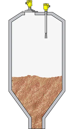 Level measurement and point level detection in raw meal silos