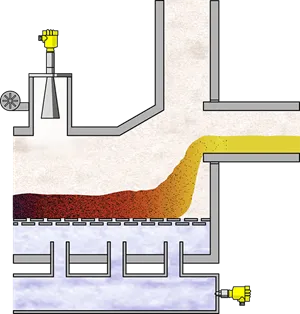 Level and pressure measurement in the clinker cooler