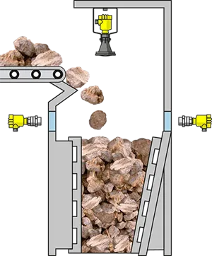 Level measurement and point level detection in rock crushers