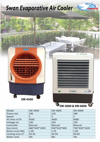 Swan SW-3600 & SW-6000 Evaporative Air Cooler Stand Fan / Wall Fan / Mist / Ventilation / Exhaust / Air Cooler  Fan Blower Ventilator Selangor, Malaysia, Kuala Lumpur (KL), Seri Kembangan, Setapak, Kajang Supplier, Suppliers, Supply, Supplies | Knight Auto Sdn Bhd