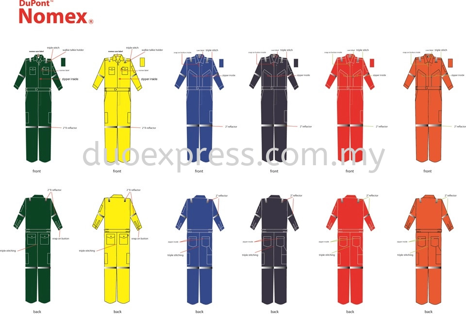 Fire Retardant Coverall - NOMEX IIIA