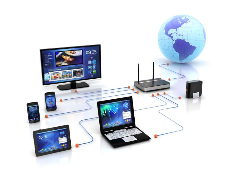 Remote Access Solution