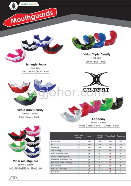  Mouth Guards Sport Items Johor Bahru (JB), Malaysia, Setia Indah Supplier, Suppliers, Supply, Supplies | Southern Sports & Gifts