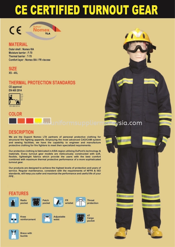 Fire Retardant Coverall - NOMEX IIIA