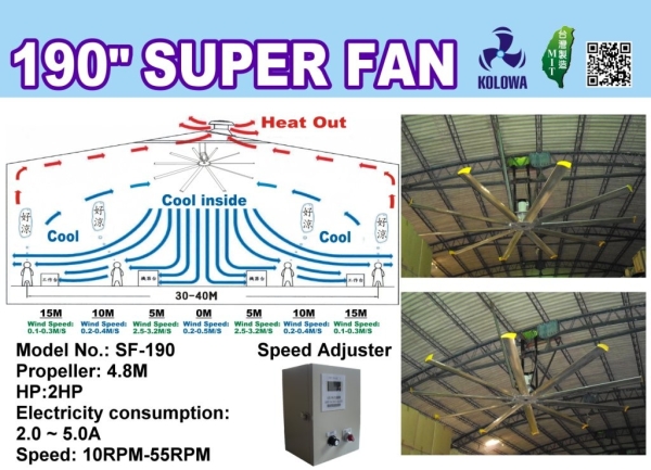 SF 190 Super Fan HVLS Fan (Giant Fan/ Super Fan/ Big Ceiling Fan) Malaysia, Selangor, Kuala Lumpur (KL), Seri Kembangan Supplier, Suppliers, Supply, Supplies | AIRe Ventilation Sdn Bhd (formerly known as Kolowa Ventilation (M) Sdn Bhd)