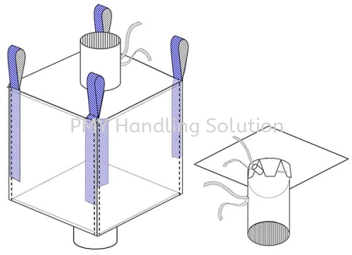 Jumbo Bag-Top & Bottom Spout