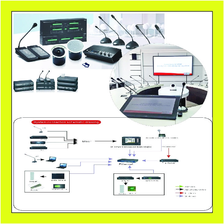 Public Address & Audio Visual System