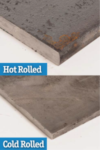 Differences Between Cold Rolled Steel and Hot Rolled Steel