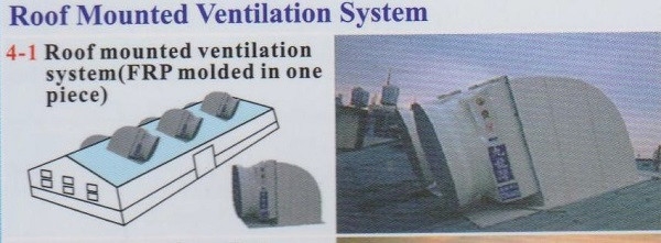 LR54-3D Mounted with RB54 roof base Cone Fans Malaysia, Selangor, Kuala Lumpur (KL), Seri Kembangan Supplier, Suppliers, Supply, Supplies | AIRe Ventilation Sdn Bhd (formerly known as Kolowa Ventilation (M) Sdn Bhd)