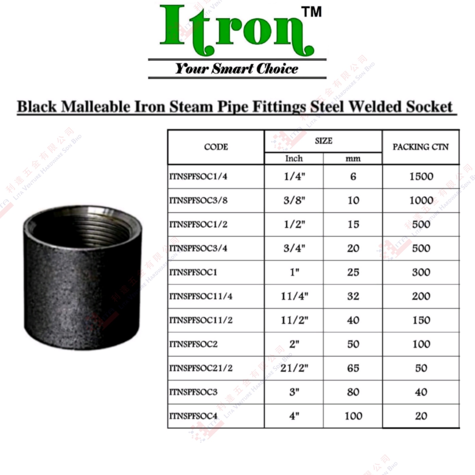 ITRON BRAND BLACK MALLEABLE IRON STEAM PIPE FITTINGS STEEL WELDED SOCKET - ITNSPFSOC14 ITNSPFSOC38 ITNSPFSOC12 ITNSPFSOC347 ITNSPFSOC1 ITNSPFSOC114 ITNSPFSOC112 ITNSPFSOC2 ITNSPFSOC212 ITNSPFSOC3 ITNSPFSOC4