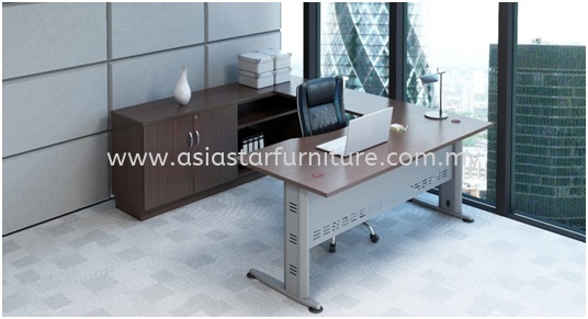 How to Choose the Right Working Desk?