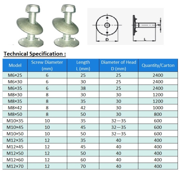 Euro Bolt Elevator Bolt Johor Bahru (JB), Malaysia, Johor Jaya Supplier, Suppliers, Supply, Supplies | EAI Marketing Sdn Bhd