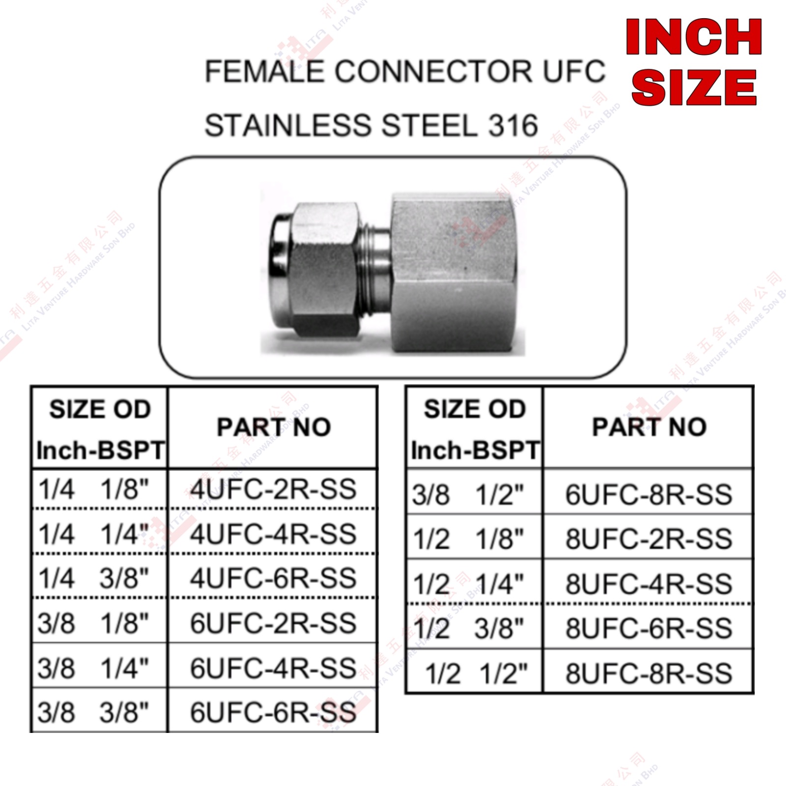 FEMALE CONNECTOR UFC  (INCI SAIZ) - 4UFC2RSS 4UFC4RSS 4UFC6RSS 6UFC2RSS 6UFC4RSS 6UFC6RSS 6UFC8RSS 8UFC2RSS 8UFC4RSS 8UFC6RSS 8UFC8RSS