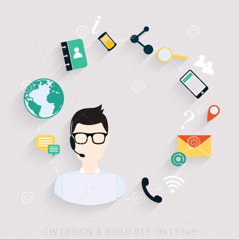 Define customer needs and find the best solutions for them