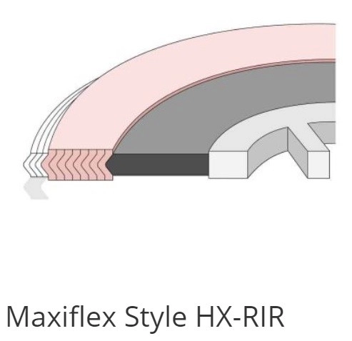 MAXIFLEX STYLE HX-RIR