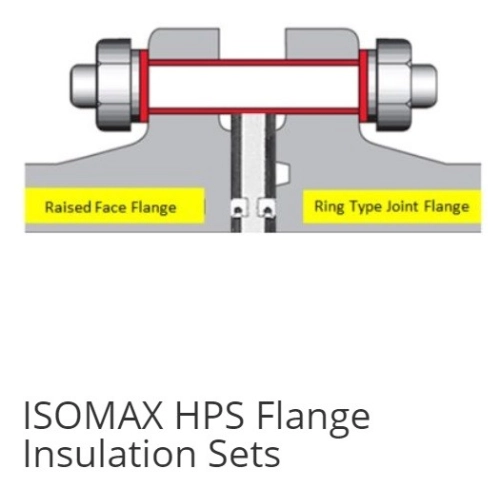 ISOMAX HPS FLANGE