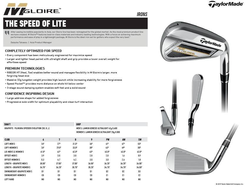 Taylormade M Gloire NS PRO 820 Steel Iron 5-9PAS SET