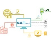 Ruijie RG-MACC-SAM Security Accounting Marketing System