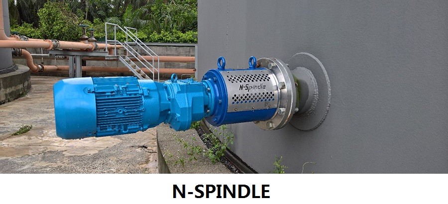 N-SPINDLE