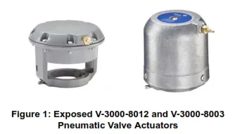 V-3000-8012 (Exposed) and V-3000-8003 (Enclosed) -Pneumatic Valve Actuators