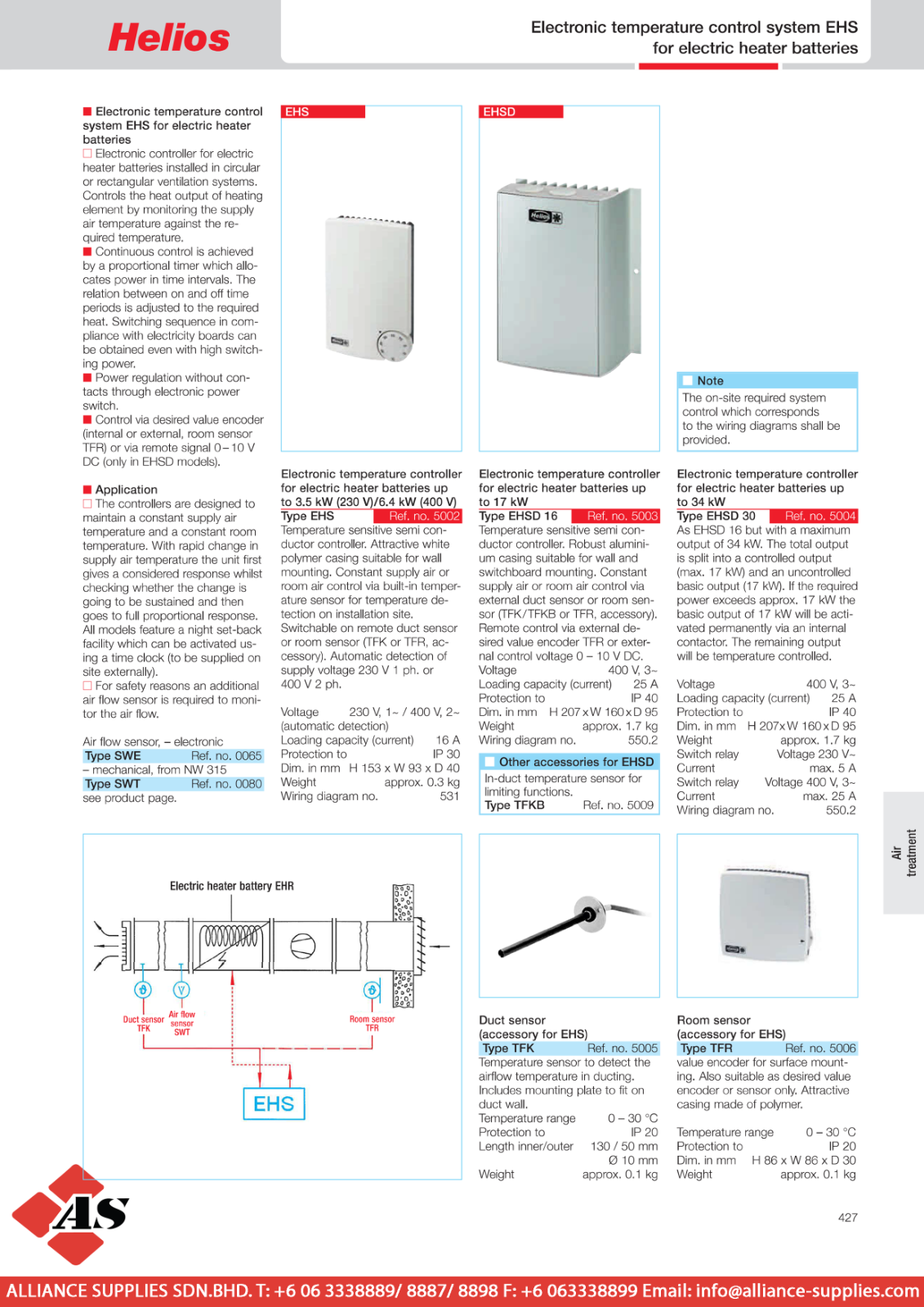 代引き手数料無料 機械工具のラプラスヒーティングテープ flexelec社 シリコンゴム 5m 1-158-02