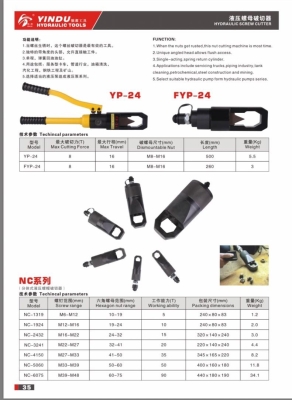 Hydraulic nut cutter