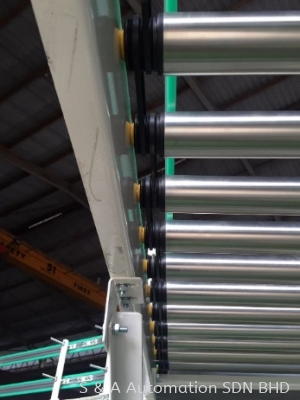 Motor roller conveyor