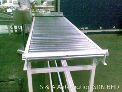 Gravity roller conveyor