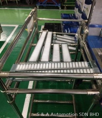 Gravity roller conveyor