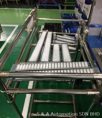 Gravity roller conveyor Gravity Conveyor Conveyors Malaysia, Selangor, Kuala Lumpur (KL), Klang Supplier, Suppliers, Supply, Supplies | S & A Automation Sdn Bhd