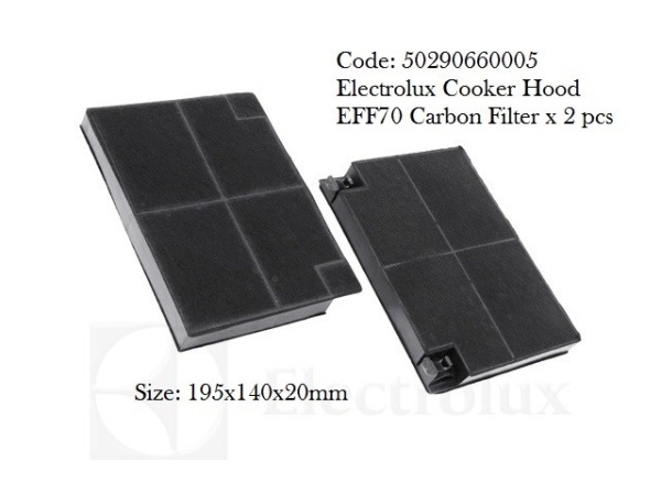 Code: 5029066005 EFF70 Carbon Filters Cooker Hood Parts Small Appliances Parts Melaka, Malaysia Supplier, Wholesaler, Supply, Supplies | Adison Component Sdn Bhd