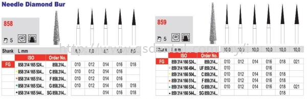 858, 859 Needle Diamond Bur Diamond Bur  Dentist Diamond Edenta Selangor, Malaysia, Kuala Lumpur (KL), Banting Supplier, Suppliers, Supply, Supplies | QS Dental Supply Sdn Bhd