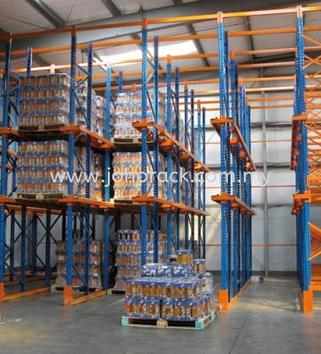 Drive-In Racking System