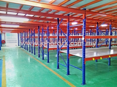 Multi-Tier Racking Platform System