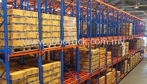 Push Back Racking System