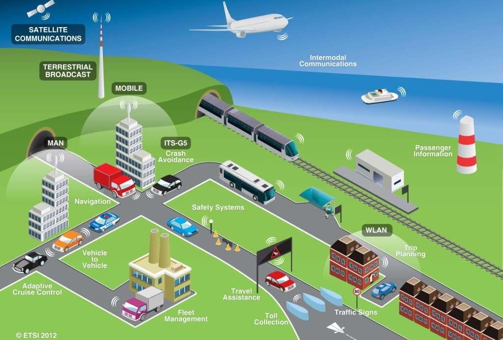 Beckhoff Unveils Intelligent Transport Technology
