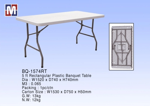 HDPE BQ1574-RT