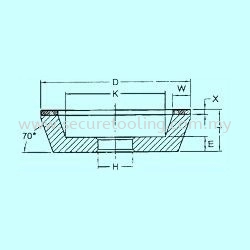 S.A.P Diamond & CBN Grinding Wheels