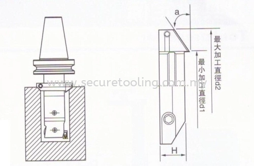 NEXTCUT CK Chamfering Cutter