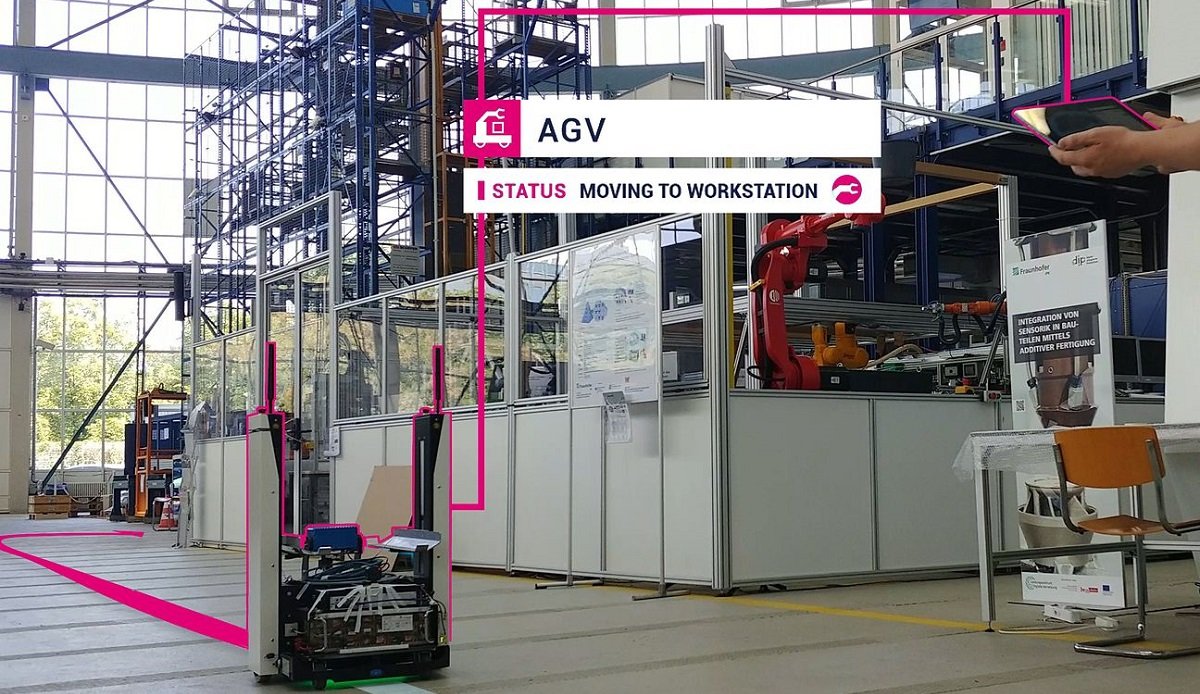 Making Mobile Robots More Flexible in the Plant