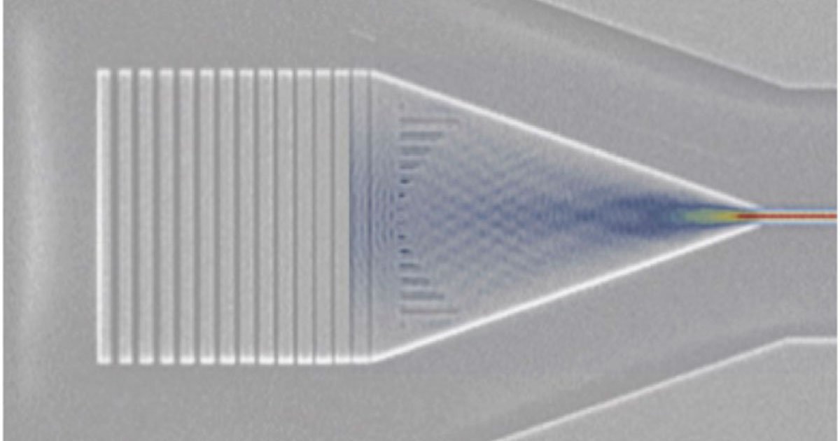 Microsize Lens Pushes Photonics Closer to an On-Chip Future